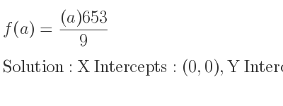 The f(a)=((a)653)/9 is X Intercepts: (0,0),Y Intercepts: (0,0)